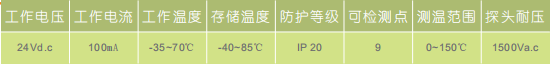 XAT溫度采集單元，，.png