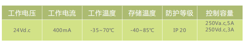 XAD可編程模塊，，.png